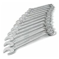 Combination wrench set 7 – 27 Outside 12-point profile