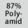 Tygsammansättning: 87 % polyamid