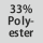 Gewebezusammensetzung 33% Polyester