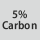 Gewebezusammensetzung 5% Carbon