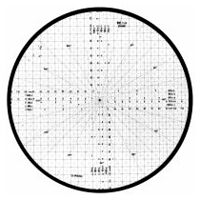 Overlay chart for Measuring Projector Ø 250 mm