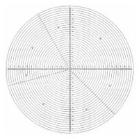 Standard måleplade til måleprojektor, nr.:12 Cirkeldiagram 5 mm graduering metrisk Ø 300 mm
