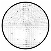 Normalizovaná měřící šablona pro měřicí projektor Ø 500 mm ocel