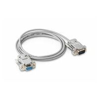 Câble d'interface RS-232 CFS-A01
