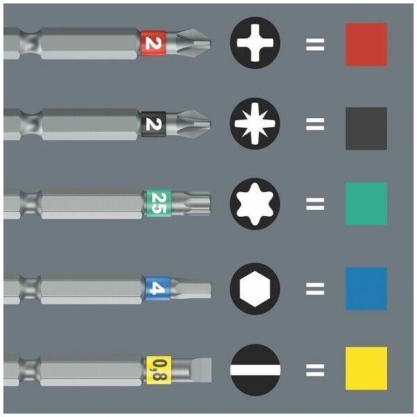 Bits-Sortiment BiTorsion mit Betätigungswerkzeug 14-teilig, Anzahl Teile: 14