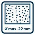 Productdetails
