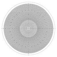 Normalizovaná šablona pro měřicí projektor, č.:20 Schéma kruhového/úhlového měřiče, metrický Ø 300 mm ocel