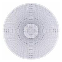 Normmessplatte für Messprojektor Ø 340 mm