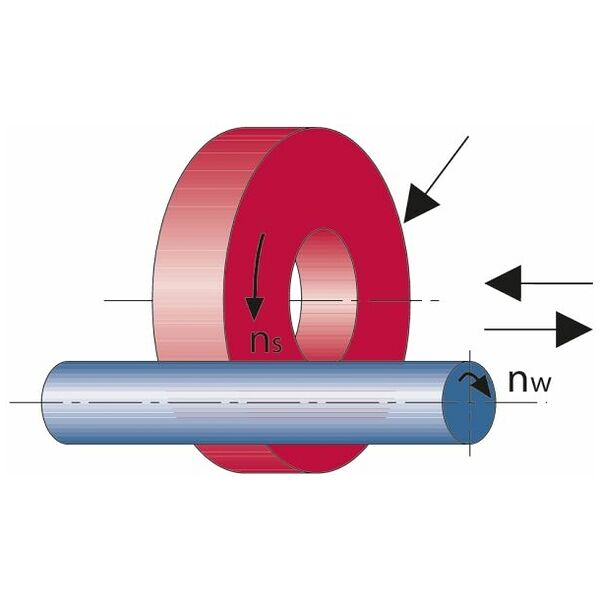 Meule de précision pour rectification cylindrique extérieure D×T×H (mm)  A80