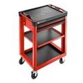 Productdetails