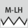 Druh závitu: M-LH