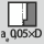 Eingriffsbreite a<sub>e</sub> bei Fräsoperation 0,05×D bei Besäumen