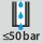 Innenkühlung ja, mit max. 50 bar