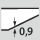 Materialstärke 0,9