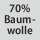 Gewebezusammensetzung 70% Baumwolle