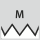 Gewindeart: M