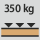 Workbench/desk load capacity - maximum distributed load (on wood) 350