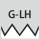Vrsta navoja: G-LH