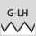 Rodzaj gwintu: G-LH