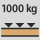 Bärförmåga arbetsbänk/bord − maximal jämnt fördelad last (på trä): 1.000 kg